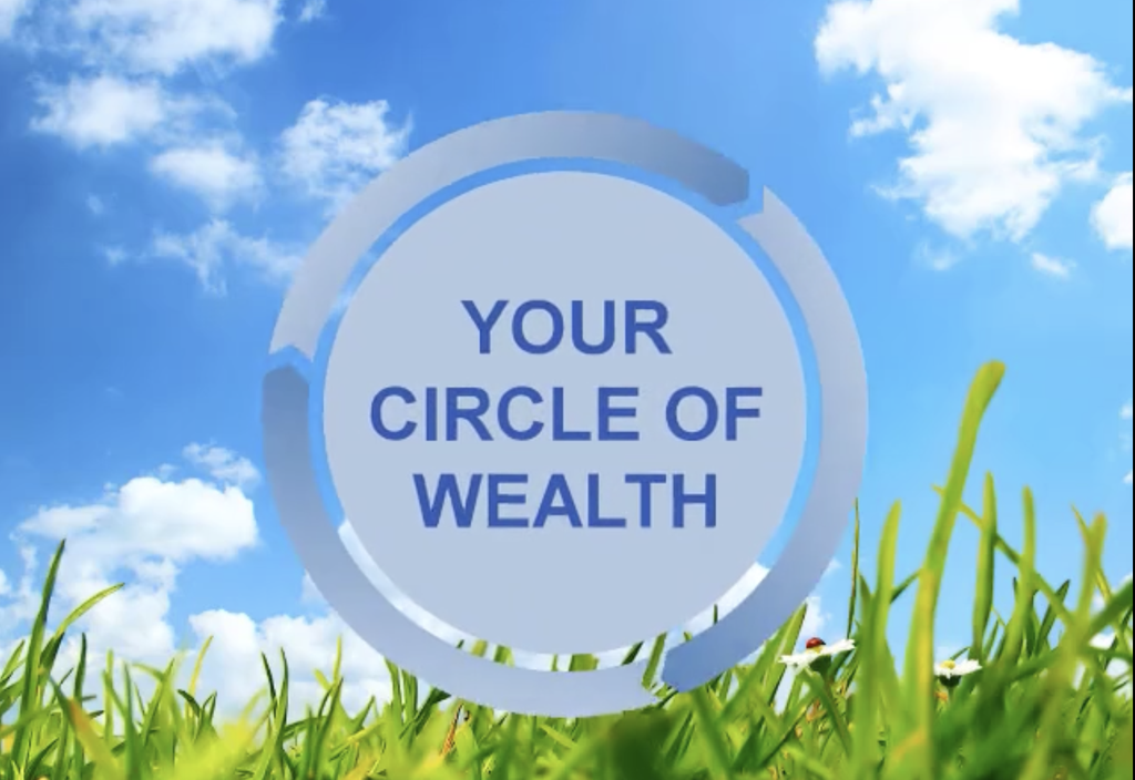 Circle of Wealth 